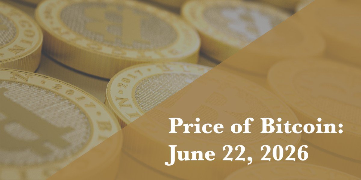 Current price of Bitcoin for June 22, 2026