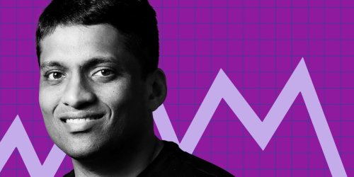 He was the billionaire founder of India’s most valuable startup. Now his firm has lost 95% of its value—and shareholders just voted him out