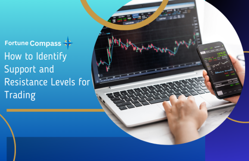 How to Identify Support and Resistance Levels for Trading