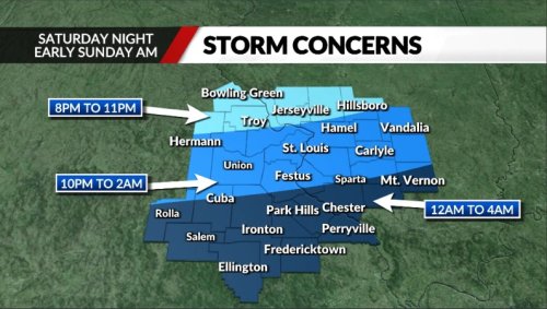 Severe storms possible through Sunday morning in St. Louis region