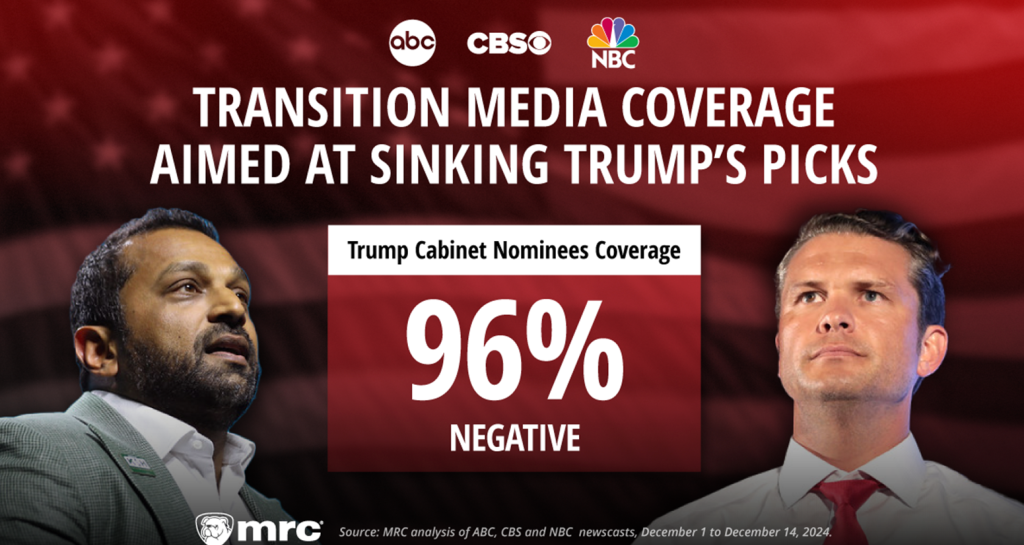 Media coverage - how to survive and still be truthful? 