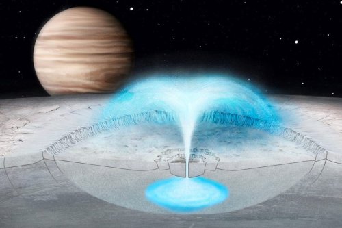 One of the best places to look for life in the solar system is erupting with water: scientists don't know why