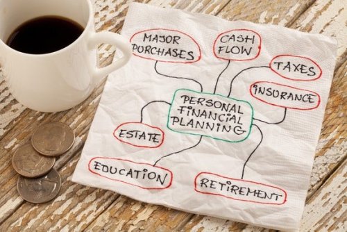 Personal Finance 101: 6 Things Everyone Should Know