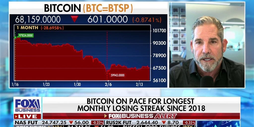 Real estate mogul Grant Cardone merges real estate, Bitcoin in hybrid portfolio