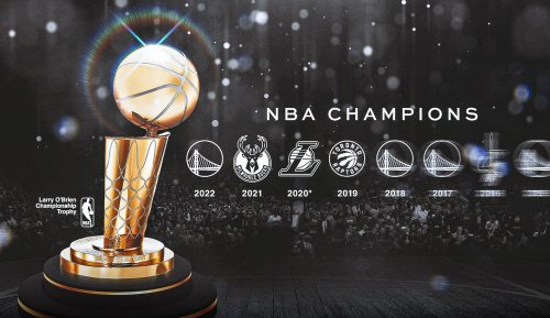 NBA Champions by Year: Complete list of NBA Finals winners