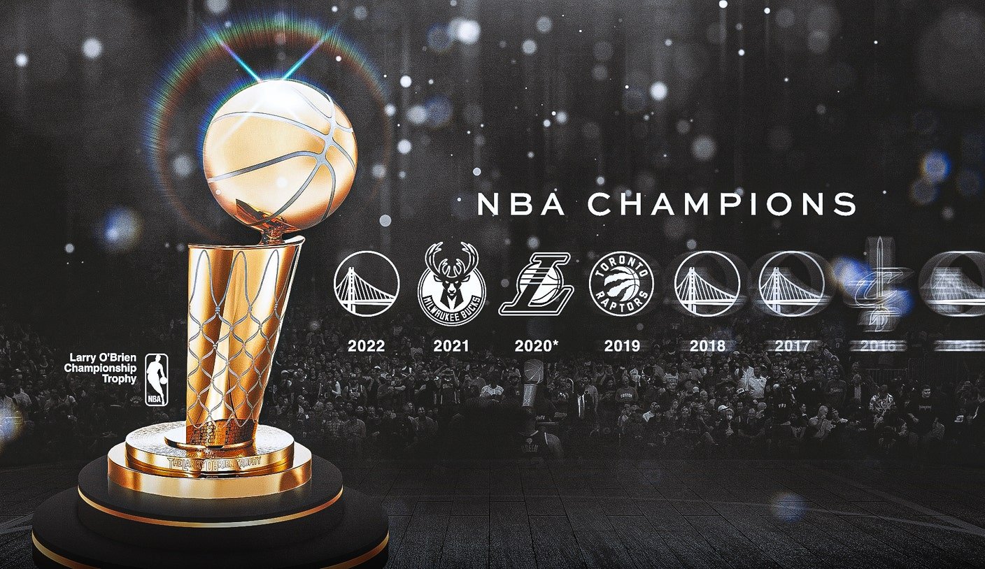 NBA Champions by Year Complete List of NBA Finals Winners Canada Today