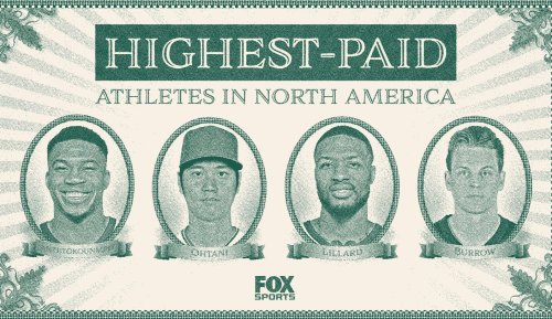 Top 15 biggest contracts in North American team sports: Shohei Ohtani new No. 1