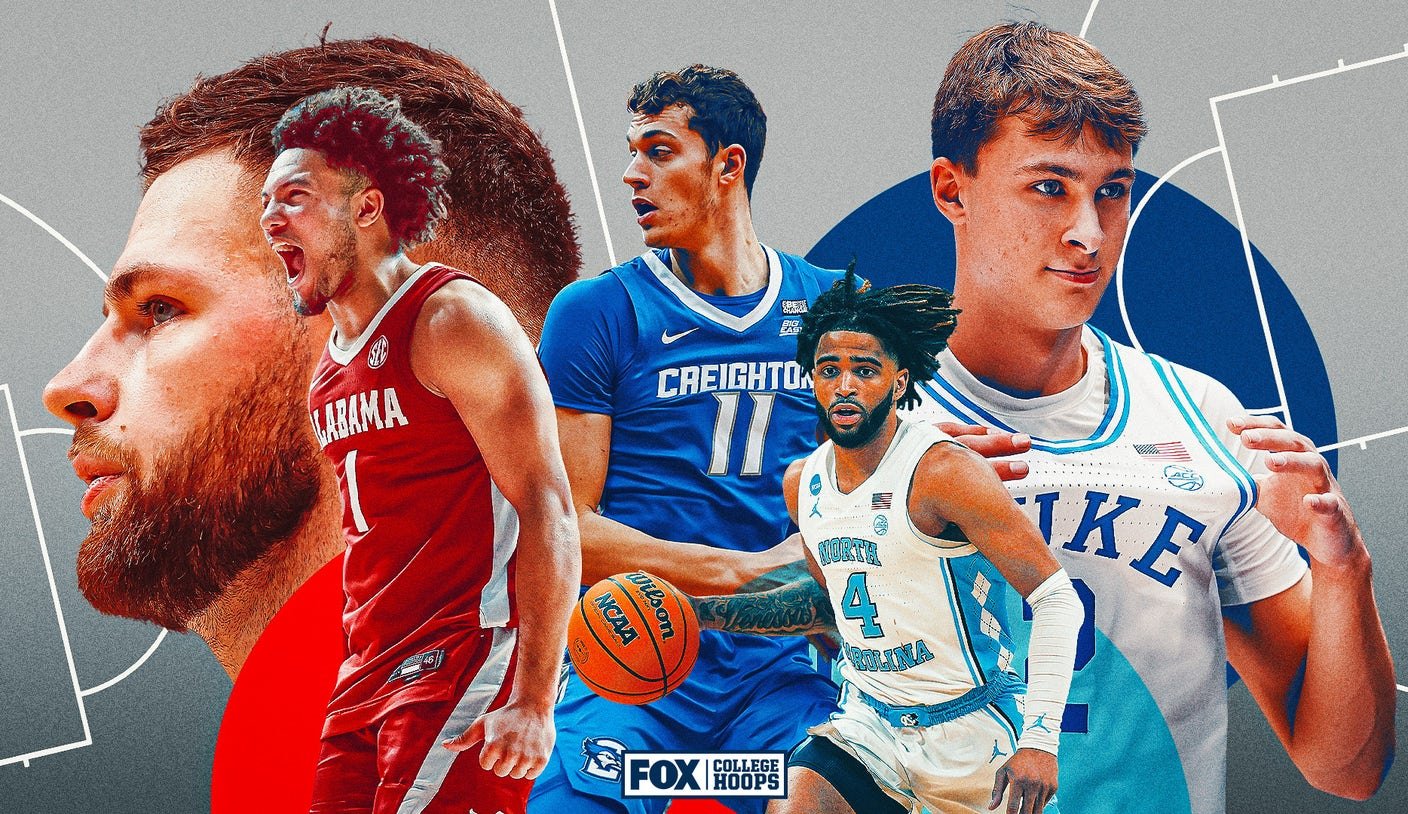 FOX Sports' 202425 college basketball preseason AllAmerica teams