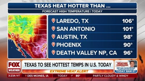 Texas swelters under nation's hottest temperatures as potentially historic May heat wave peaks