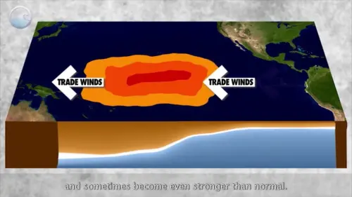 End of triple-dip La Niña in sight: What it could mean for spring severe weather season