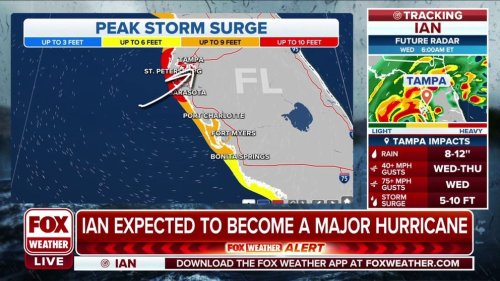 Why is the right side of a hurricane more dangerous? | Flipboard