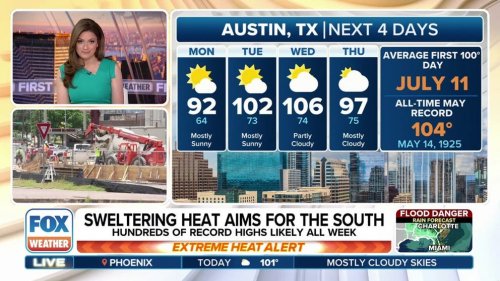 Sweltering heat aims for South as hundreds of record highs likely all week