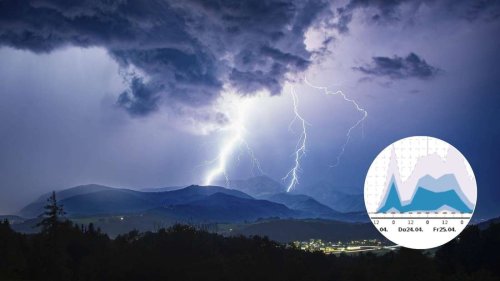 Wetter-Experten prognostizieren Gewitter für Bayern – und nennen Schwerpunkt