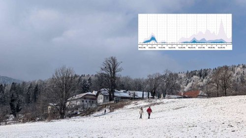 Wetter-Kaltfront erwischt Bayern: Gewitter-Gefahr bleibt – jetzt droht sogar Neuschnee