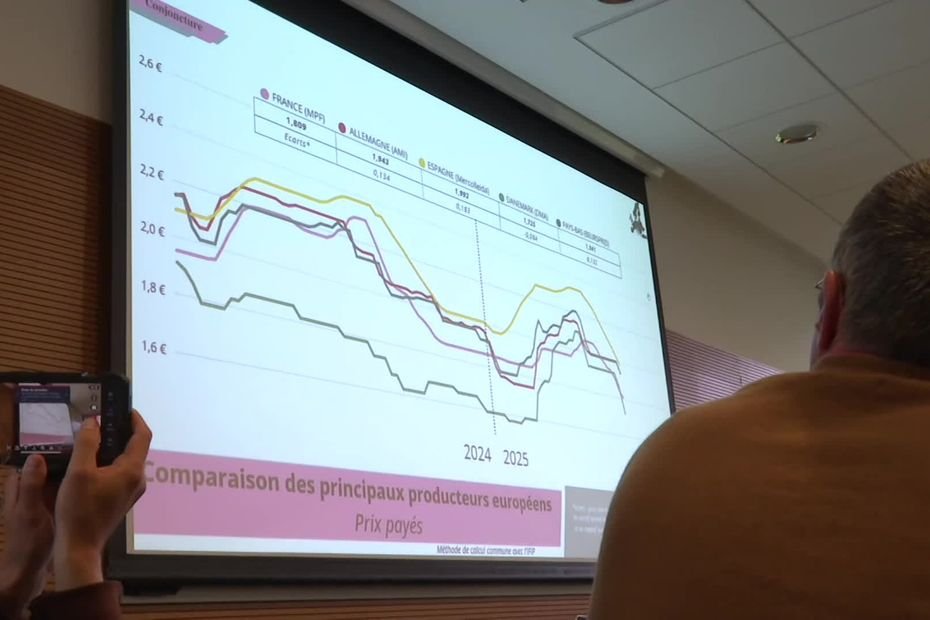 Agriculture. « Il faut absolument que l’on renverse la situation » : des actions « symboliques » pour dénoncer des importations « aberrantes »