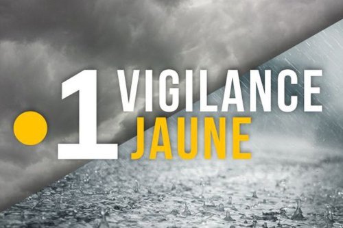 Pluies et orages sur la Martinique... vigilance jaune maintenue ce mardi