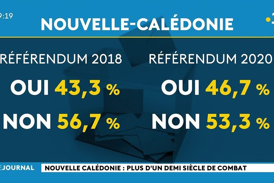 Nouvelle-Calédonie la 1ère - cover