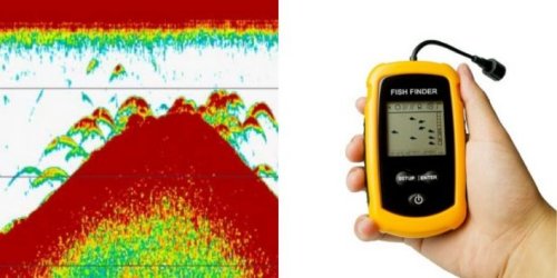 What is a fish finder and how do they work? A complete 2020 guide