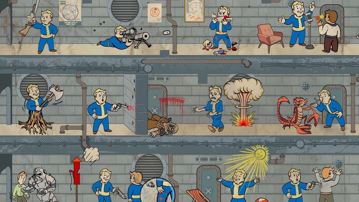 I tried to figure out the builds and perks of the Fallout TV show's protagonists