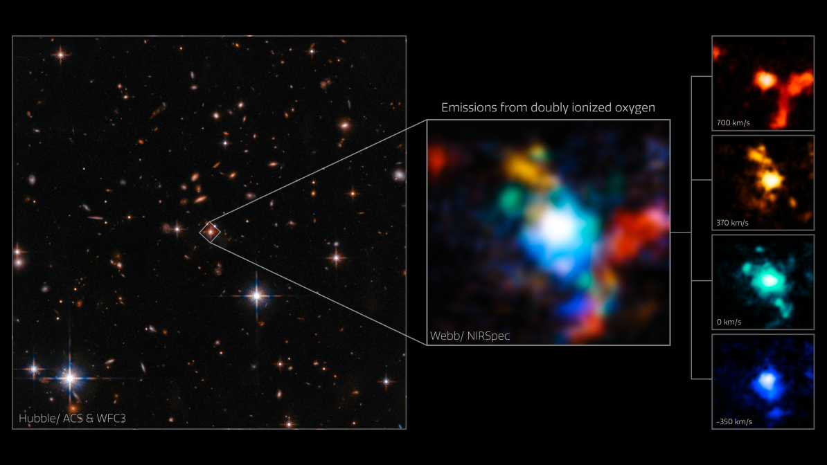 James Webb Space Telescope spies galaxies merging around 'monster' black hole