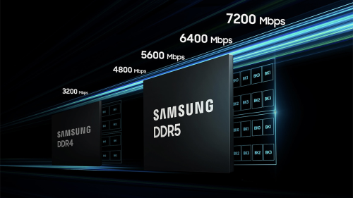 Samsung: 1TB DDR5 RAM in 2024, DDR5-7200 in 2025