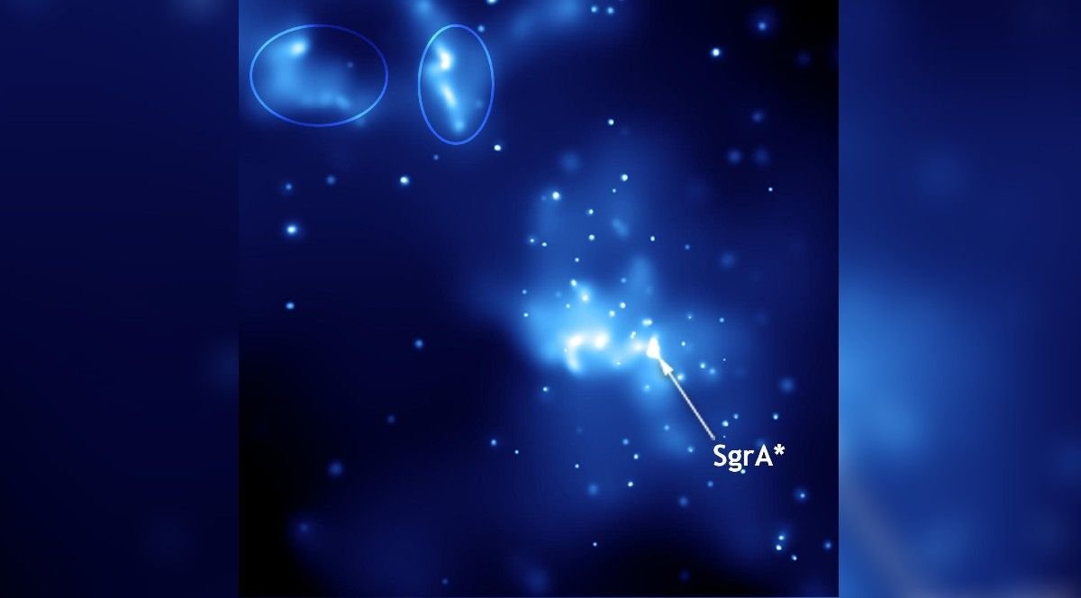 Sagittarius A*: The Milky Way's supermassive black hole