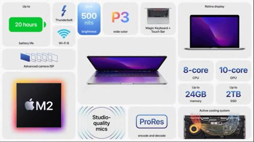 Say no to the M2 MacBook Pro — here’s what you should buy instead