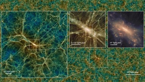 Largest-ever computer simulation of the universe escalates cosmology dilemma