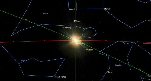 Spring Equinox Arrives: Longer, Brighter Days Ahead Until Summer Solstice