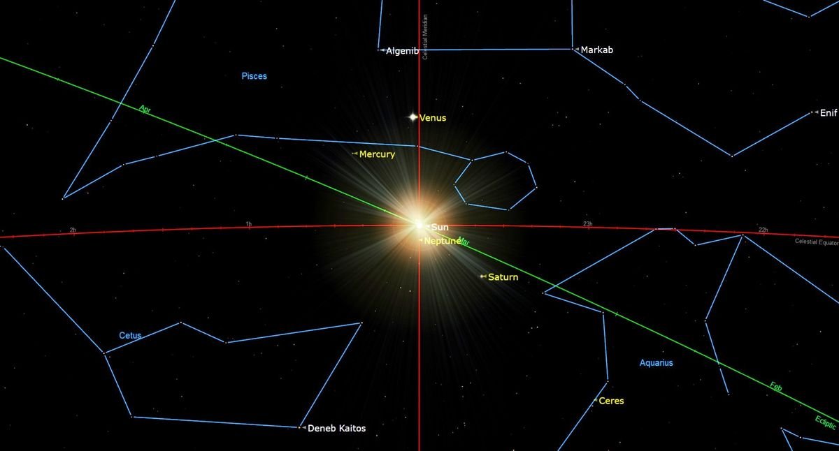 Spring Equinox Arrives: Longer, Brighter Days Ahead Until Summer Solstice