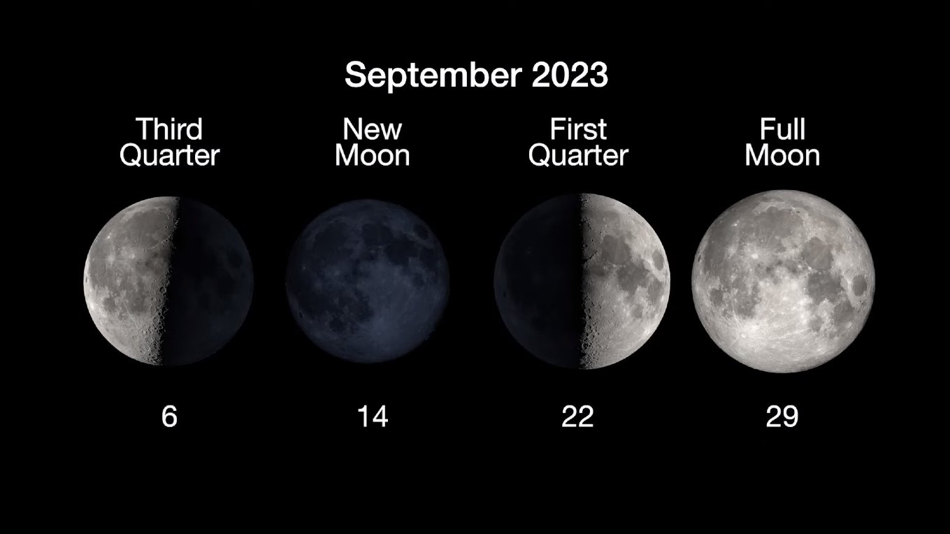 September's new moon points the way to Mars, Jupiter and more