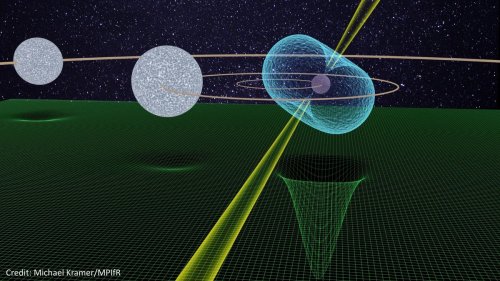 Einstein's core idea about gravity just passed an extreme, whirling test in deep space