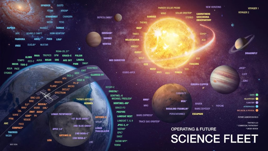 Amazing Space - cover