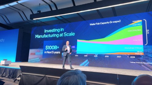 Intel puts 1nm process (10A) on the roadmap for 2027 — also plans for fully AI-automated factories with 'Cobots'