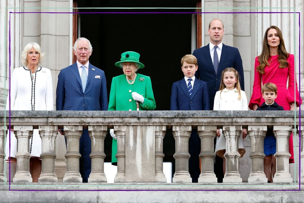What is the royal line of succession, how does it work and who is next in line for the throne?