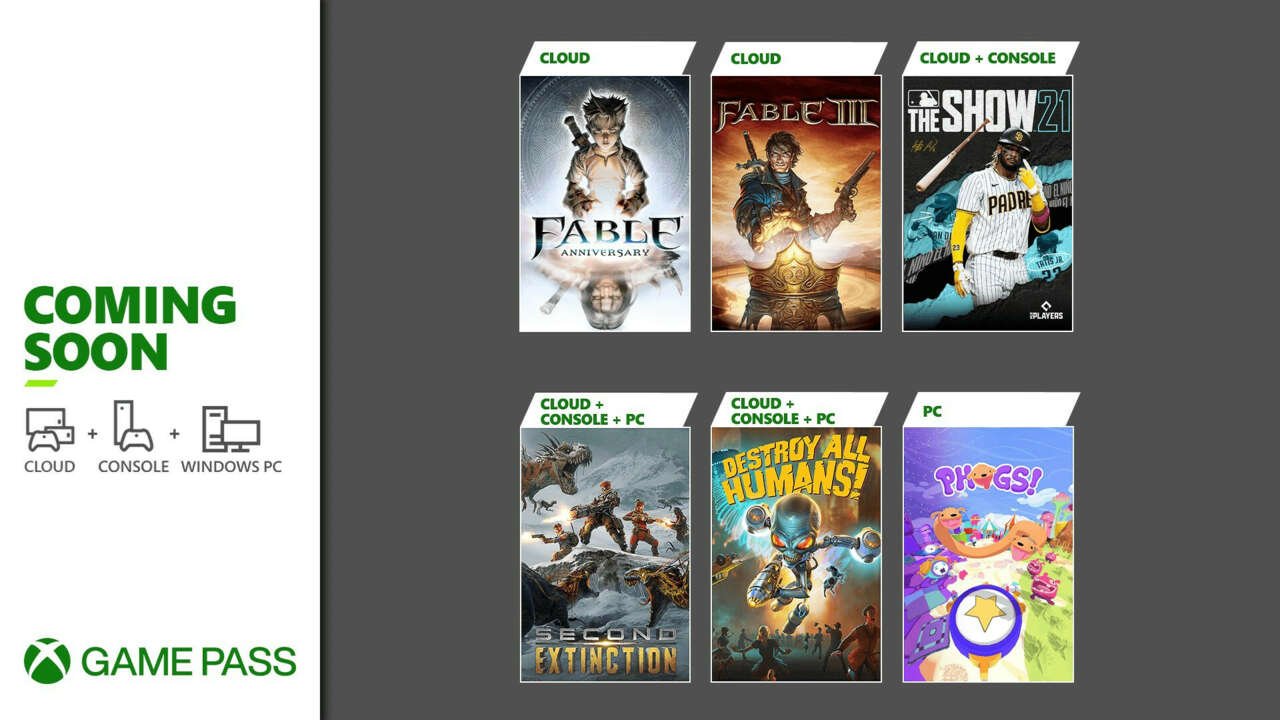 Next Wave Of Xbox Game Pass Titles For April 2021 Revealed