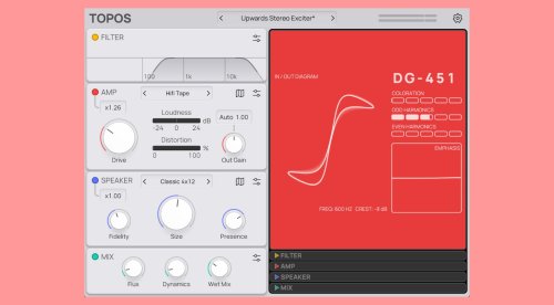 Topos von Forever 89: Das ultimative Tool für Sättigung und Amp-Simulationen?