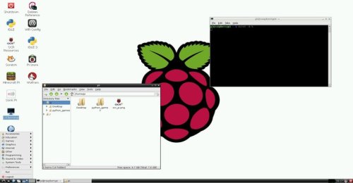 The Top 23 Operating Systems for Raspberry Pi in 2024