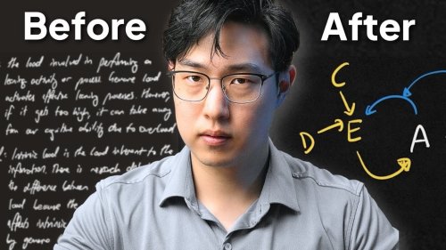 Ditch Traditional Notes: How to Mindmap Correctly in 2025 Unlocking Creativity and Retention