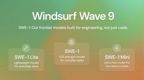 New Windsurf SWE-1 Frontier AI Models Designed for Coding Now Available