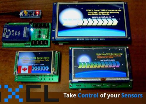 New Internet Of Things Control Platform Unveiled (video)