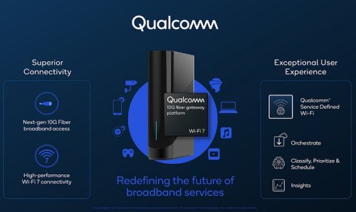 Qualcomm 10G Fiber Gateway