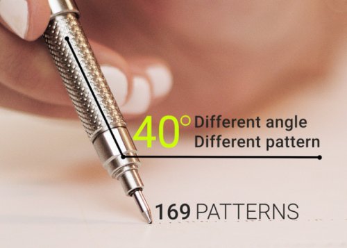 INKI drawing pen can create over 165 different patterns from one nib