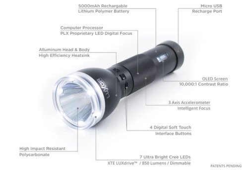 Luxor 2 Digitally Focusing Flashlight (video)