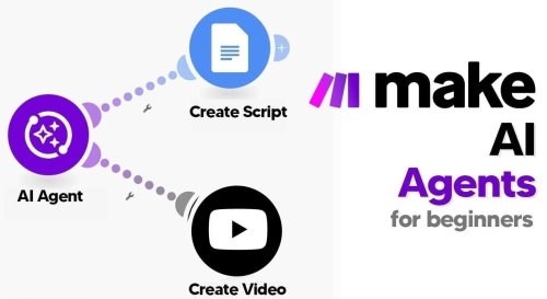 Automate Your Work With Make and AI Agents : Complete Beginners Guide