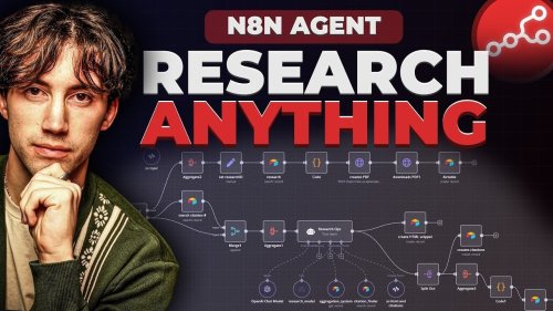 How To Automate Ai Research And Create Interactive Pdf Reports With N8n How To Automate Ai Research And Create Interactive Pdf Reports With N8n