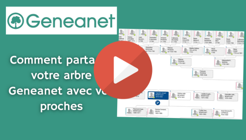 Comment partager votre arbre Geneanet avec vos proches - genealogiepratique.fr