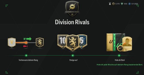 EA Sports FC 24: Division Rivals Rewards und wann sie erscheinen