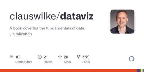 GitHub - clauswilke/dataviz: A book covering the fundamentals of data visualization