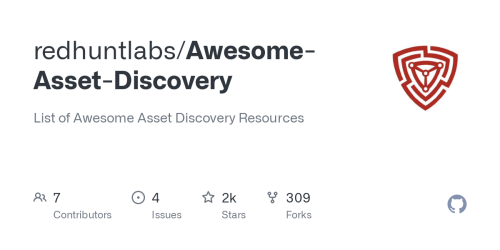 GitHub - redhuntlabs/Awesome-Asset-Discovery: List of Awesome Asset Discovery Resources
